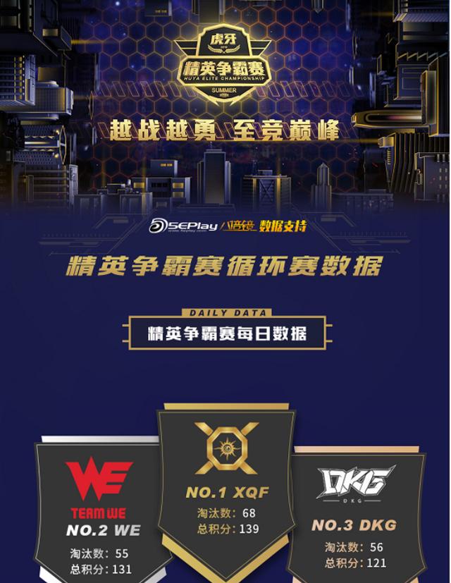 PG电子官网-精英联赛豪门击败对手，锁定淘汰赛资格的简单介绍