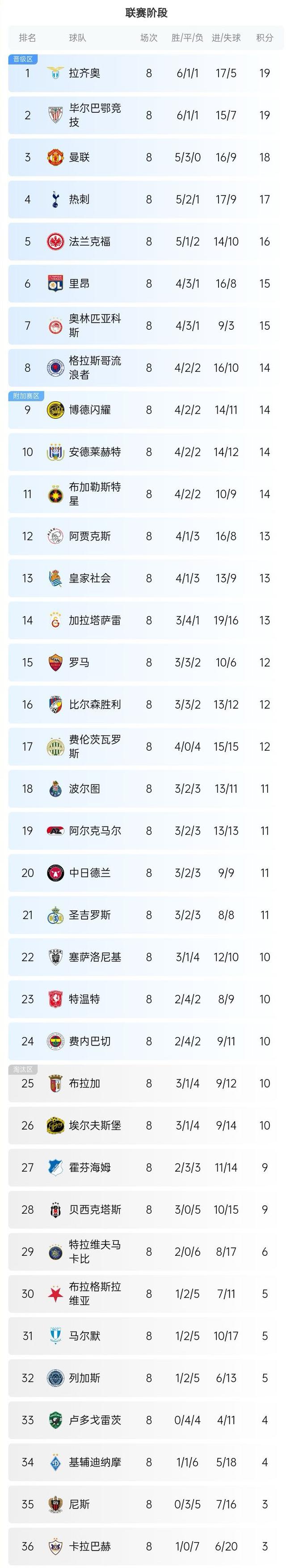 PG电子线上登入-球队战绩:蝉联冠军成热门话题球迷致力支持