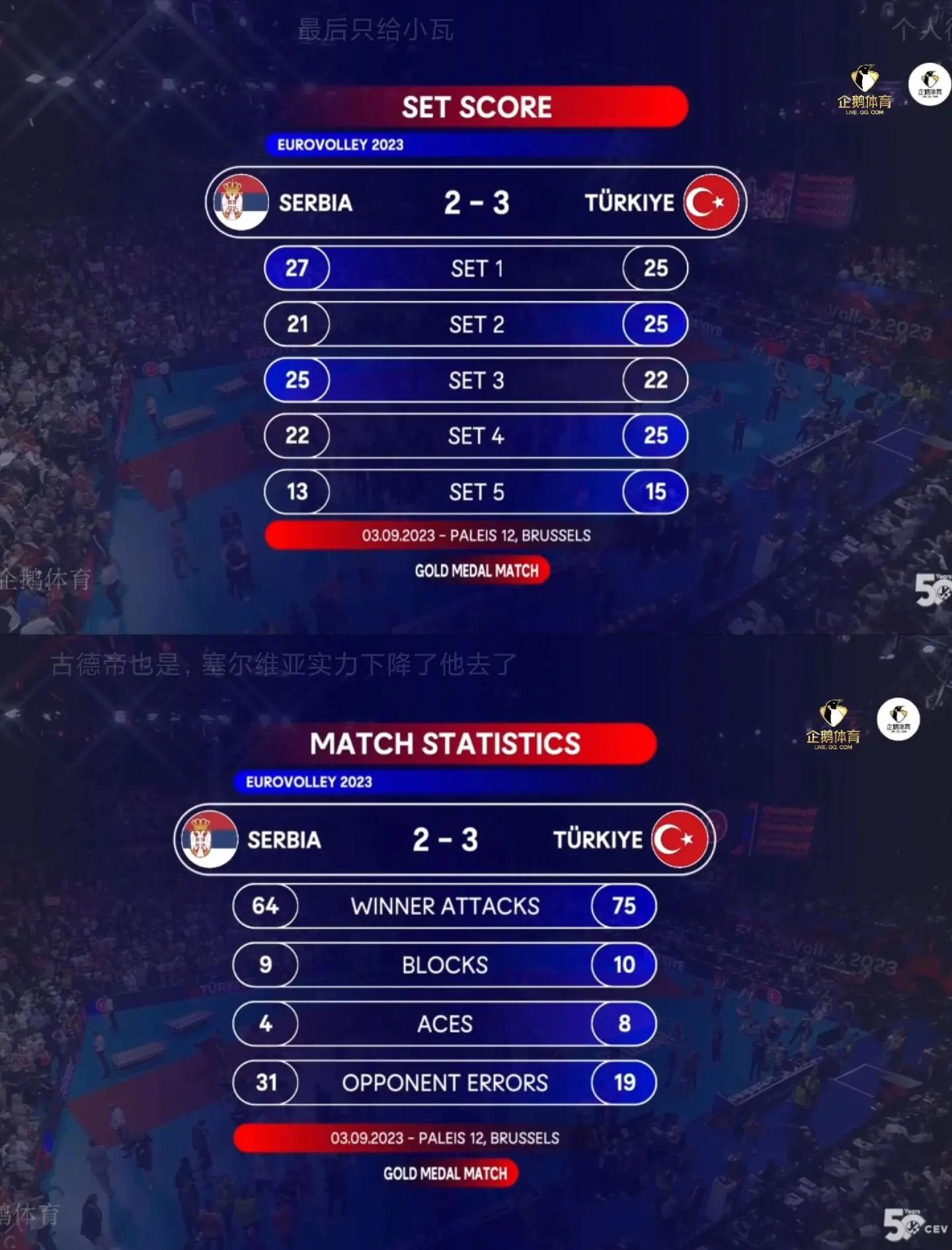 土耳其棒球队发挥出色，强势晋级半决赛