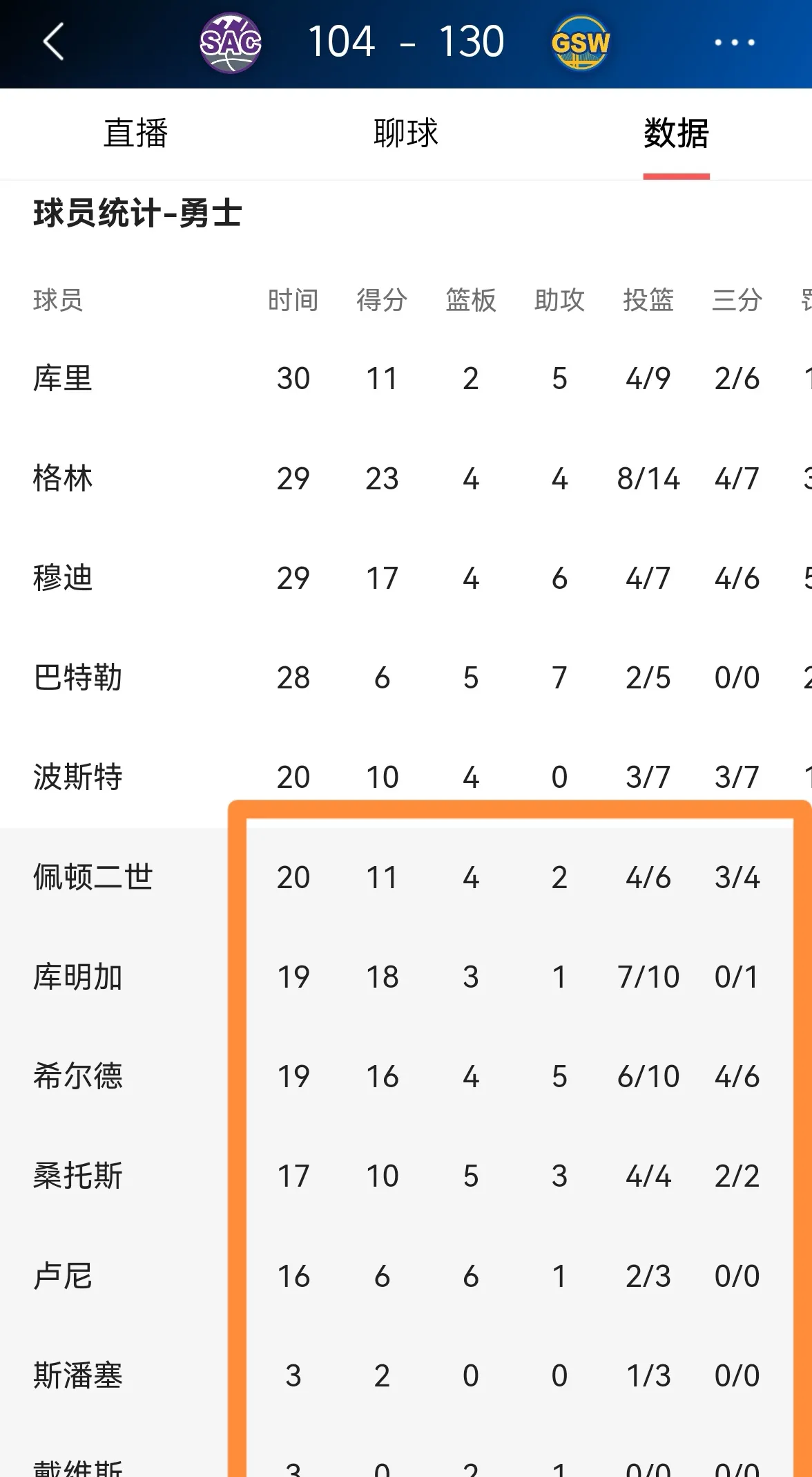 摩纳哥主教练公布新战术，球员备战意志坚定