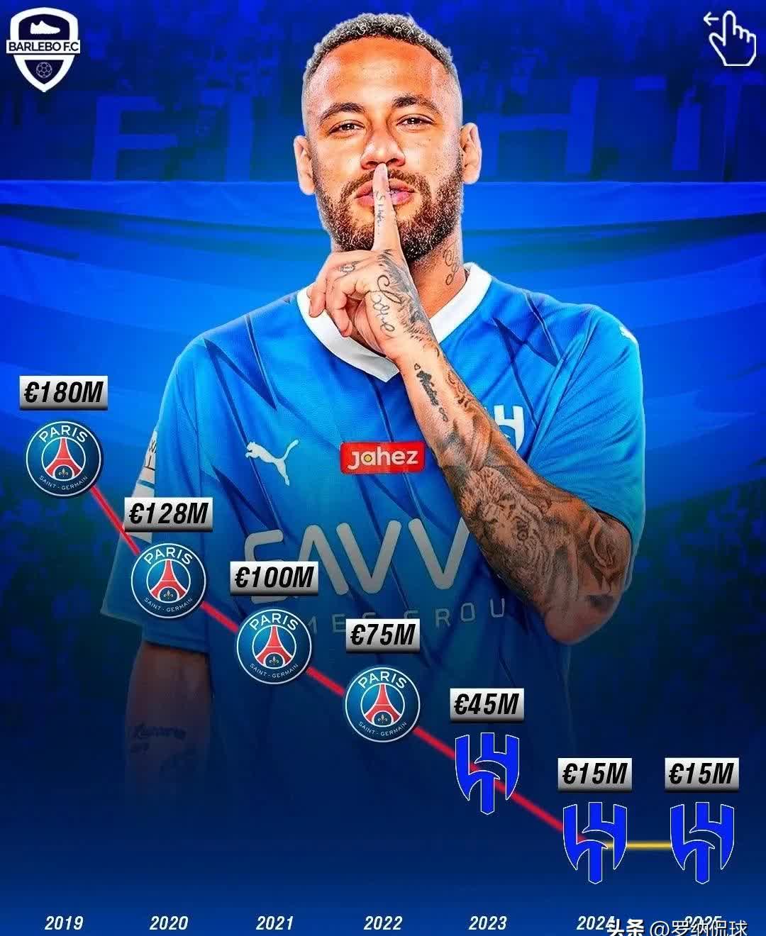 里尔继续保持不败，成为本赛季黑马