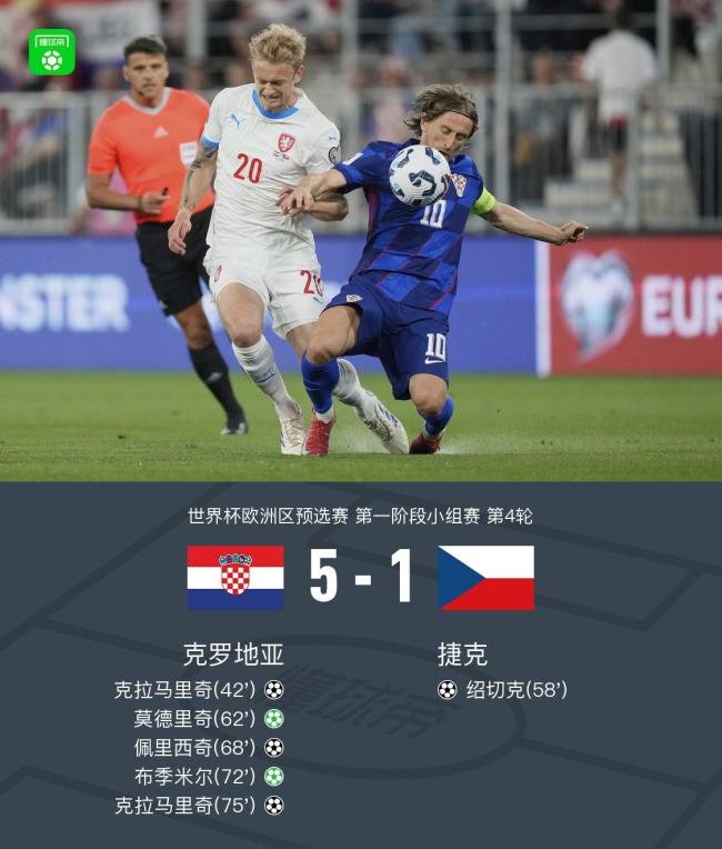 PG电子官网-克罗地亚国家队遭遇惊险胜利，成功晋级