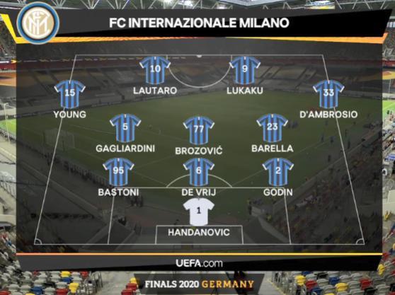 PG Soft Gaming-国际米兰客场逼平，稳坐欧战资格席位