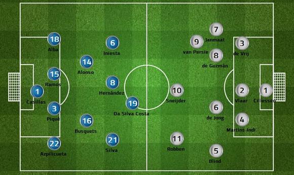 PG Soft Gaming-关于精妙战术布置带来连续得分之路的信息