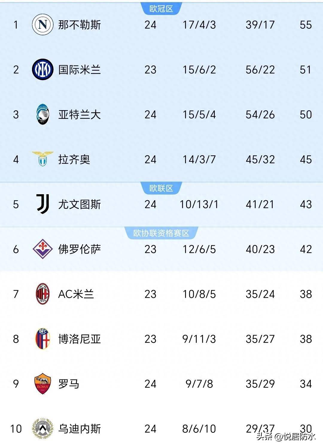 PG电子官方-意甲联赛一场比赛的胜负令人揪心