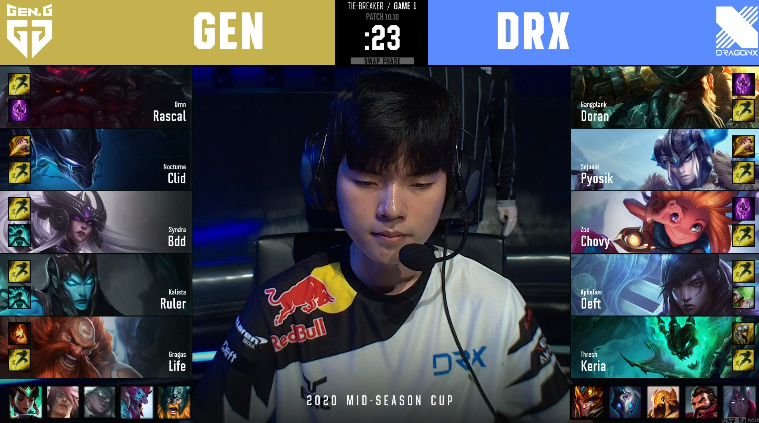 GEN血洗SHR，BDD线上压制力十足鏖战多局淘汰赛，引爆全场热议