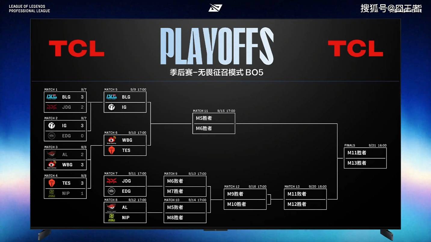 PG电子官网入口-包含EDG力克BLG，Knight关键团战开团秒人峡谷大战小组赛，技惊四座的词条